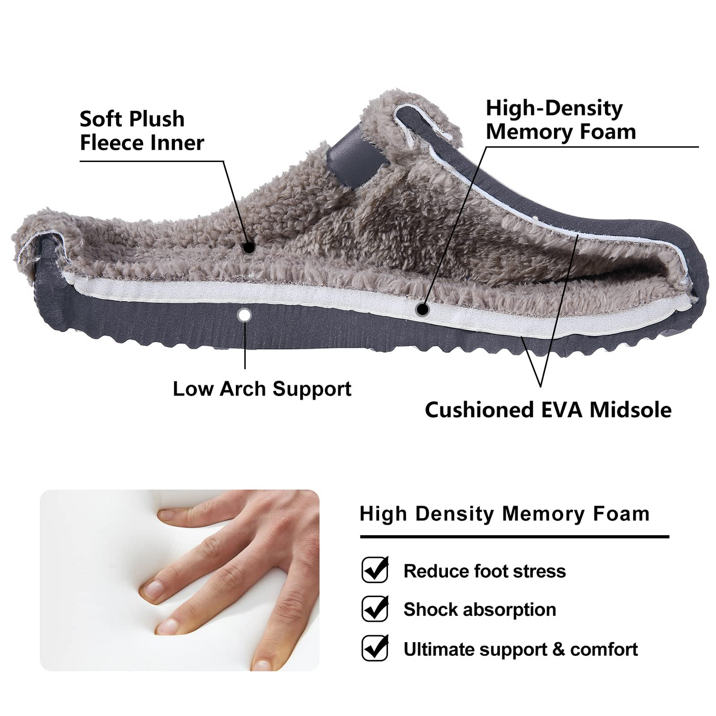 Women's Comfort Winter Warm Fleece Lined Mules Slippers Waterproof Indoor Outdoor Non-slip House Shoes