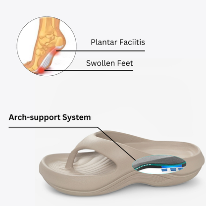CMF Women Orthopedic Sandals Waterproof Arch-support Soft Airy Flip-flop Casual Summer