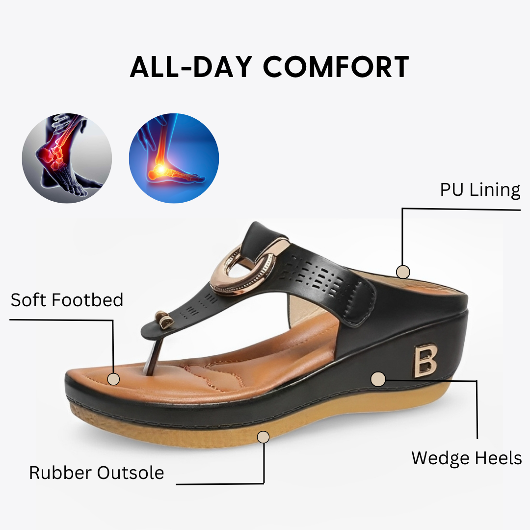 CMF Women Sandals Wedge Sandals Arch-support Flip-flops Platform Summer Beach Metal Ring Open Toe