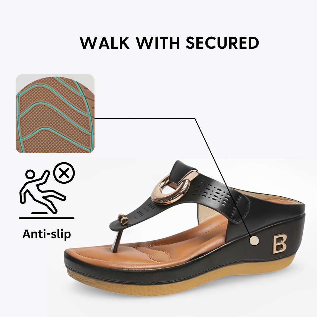 CMF Women Sandals Wedge Sandals Arch-support Flip-flops Platform Summer Beach Metal Ring Open Toe