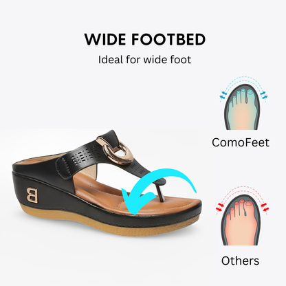CMF Women Sandals Wedge Sandals Arch-support Flip-flops Platform Summer Beach Metal Ring Open Toe