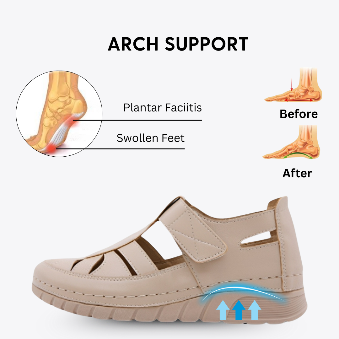 CMF Women Orthopedic Sandals Breathable Arch-support Cut-out Wedge Heels Casual Walk