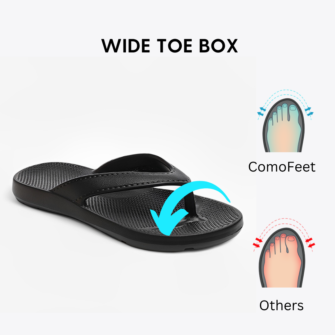 CMF Women Summer Sandals Waterproof Flip-flops Comfortable EVA Slippers Summer Beach Walking