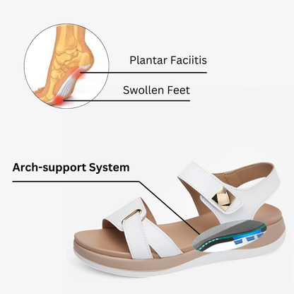 CMF Women Orthopedic Sandals Arch-support Ventilated Leather Waterpoof Velcro Summer
