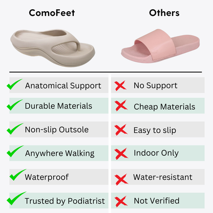 CMF Women Orthopedic Sandals Waterproof Arch-support Soft Airy Flip-flop Casual Summer