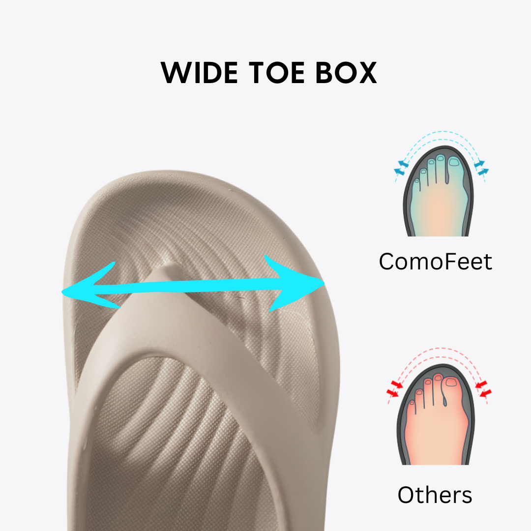 CMF Women Orthopedic Sandals Waterproof Arch-support Soft Airy Flip-flop Casual Summer