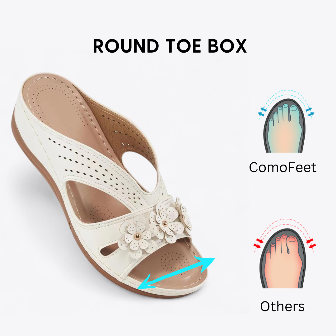 CMF Women Orthopedic Sandals Comfortable Arch-support PU Leather Floral Cut-out Wedge Summer Beach