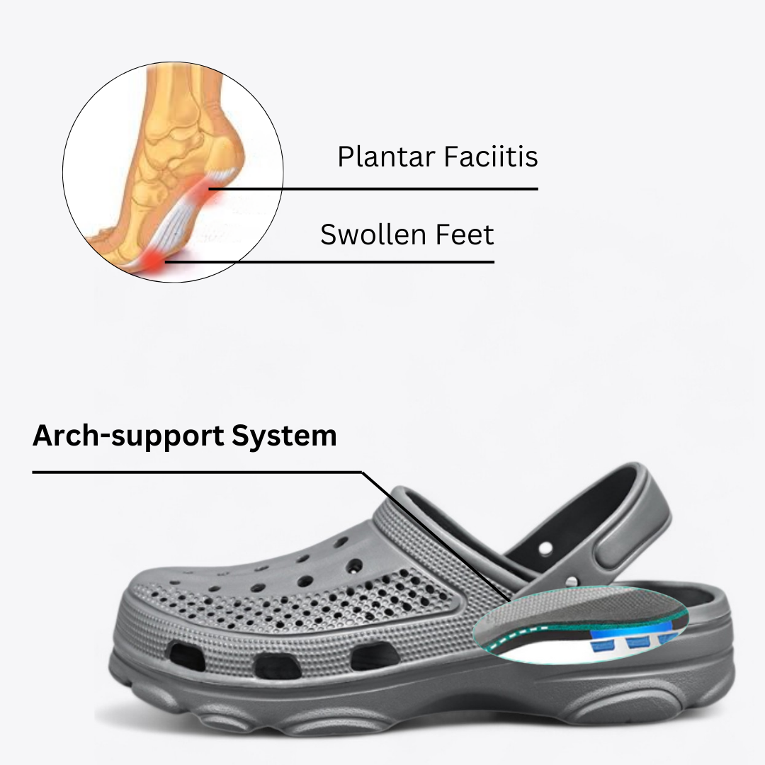 CMF Women Sandals Breathable Arch-support Summer Anti-slip Beach Clogs